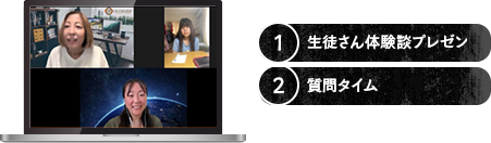 座談会アジェンダ