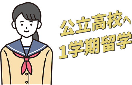 留学プラン例