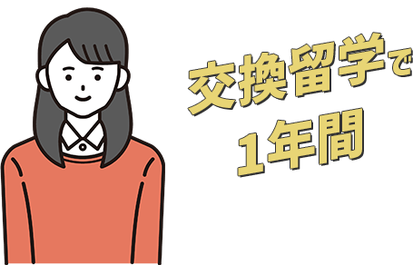 留学プラン例