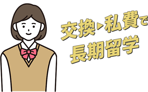 留学プラン例