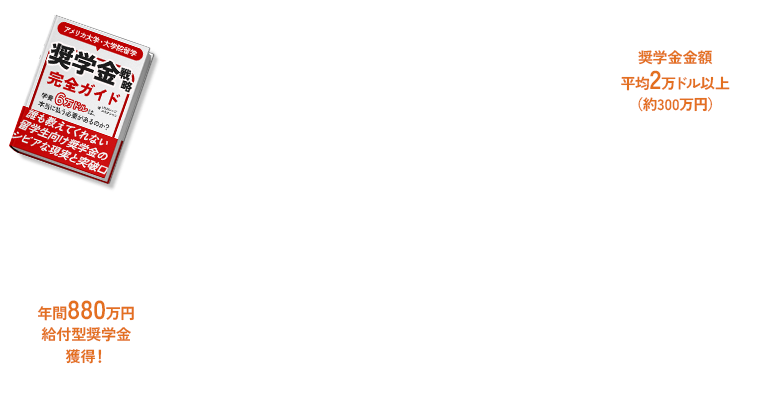 アメリカ大学・大学院留学 奨学金戦略 完全ガイド