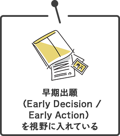 早期出願（Early Decision / Early Action）を視野に入れている