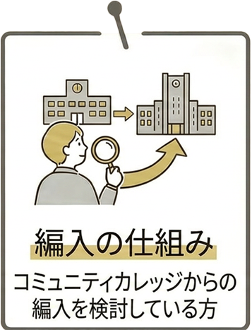 高校生・大学生